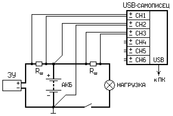 схема измерения параметров автомобильного аккумулятора с помощью платы АЦП МРД420.6Г